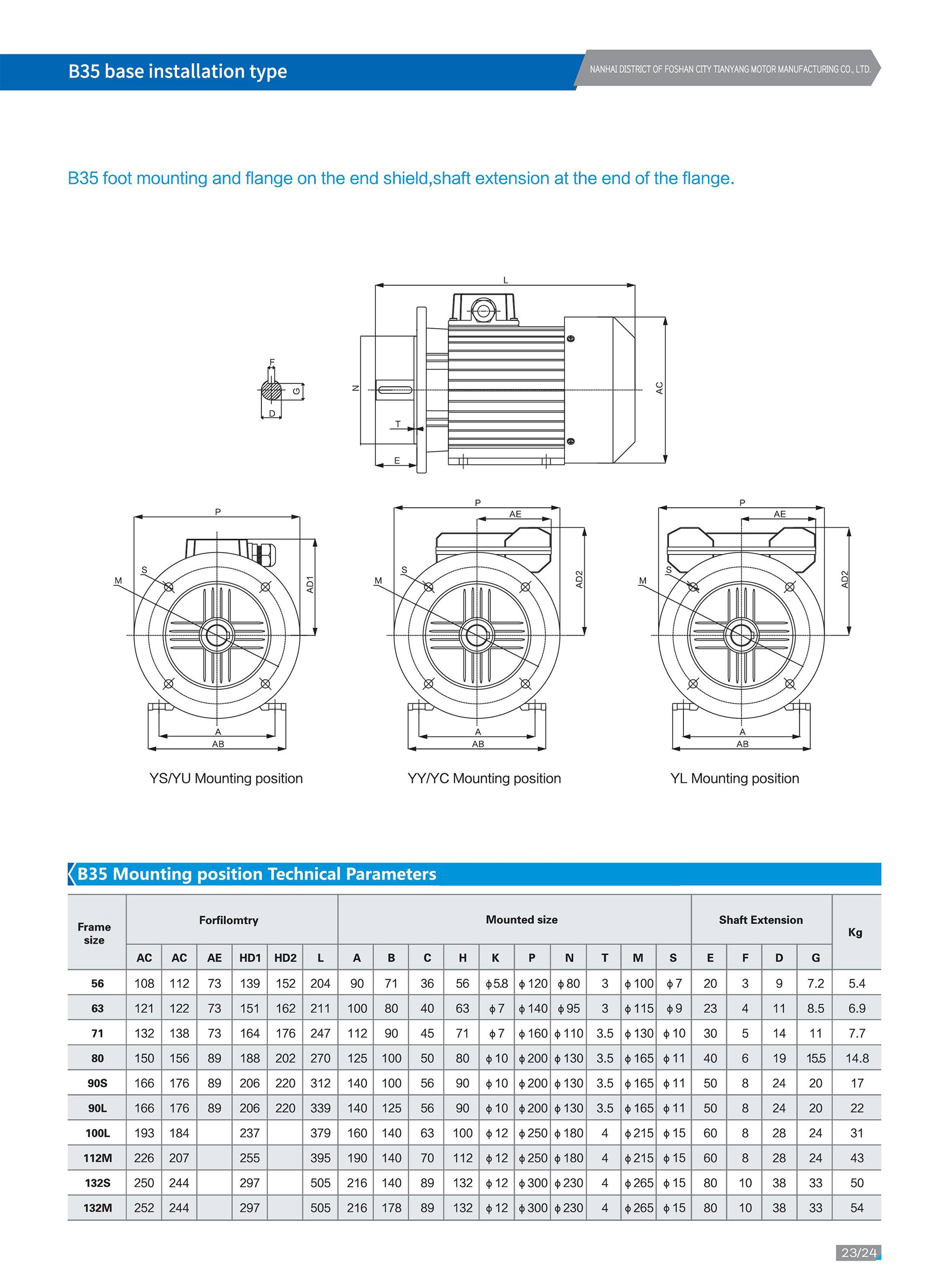 Tianyang Array image35